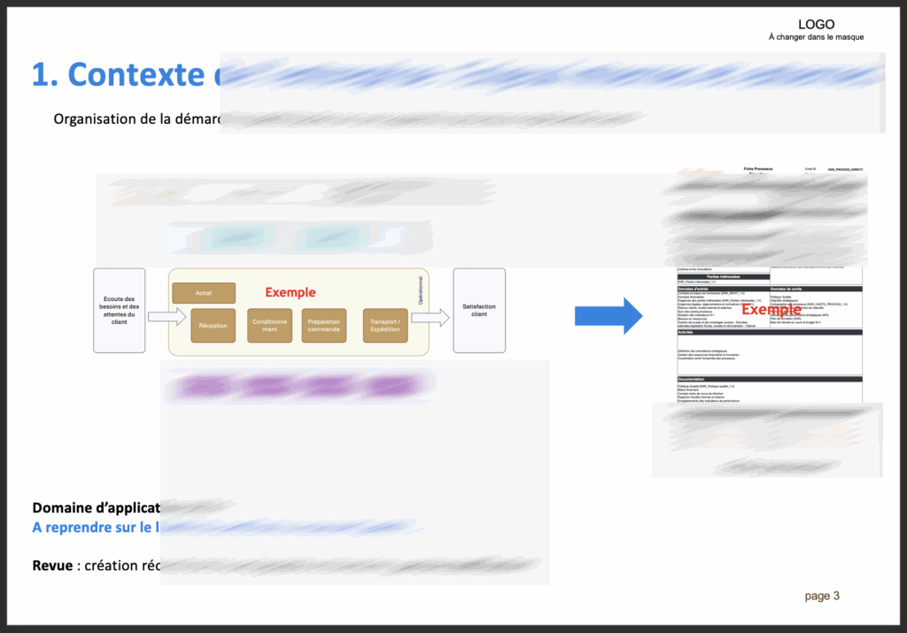 introduction de la revue de direction
