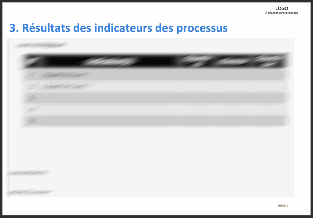 revue de direction et mesure d'indicateurs