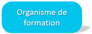 Qualité en formation professionnelle