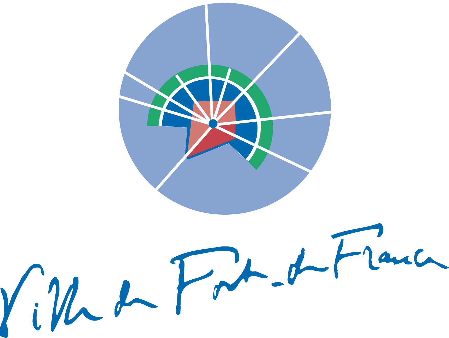 formation qualiopi - fort-de-france